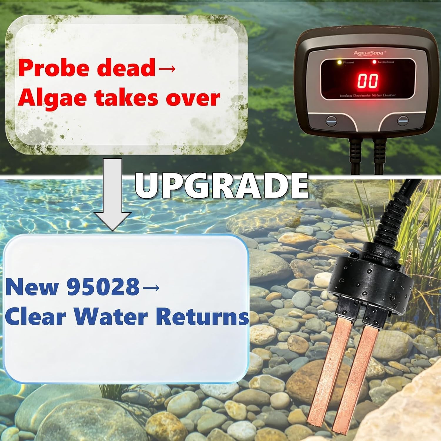 95028 Replacement Probe Compatible with aquascape IonGen G2, G2 IonGen gallery