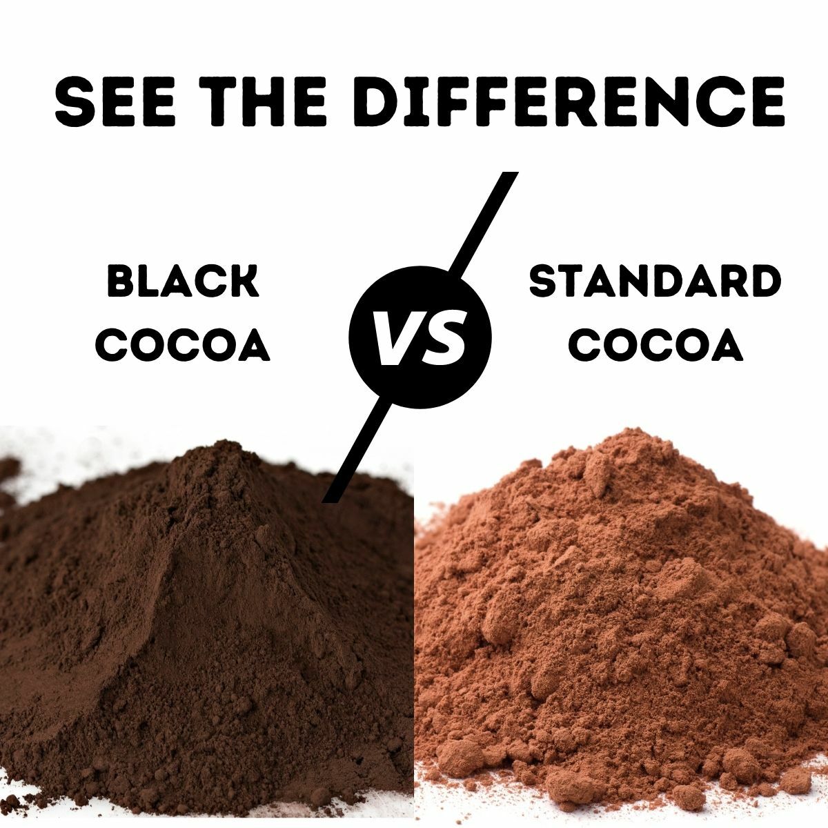 Black Cocoa Powder - Pick a Size - Free Expedited Shipping! gallery