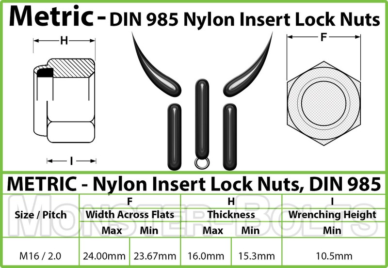 Bulk Qty - Nylon Insert Lock Nuts DIN 985 Steel, Black Oxide M3 M4 M5 M6 M8 M10 gallery