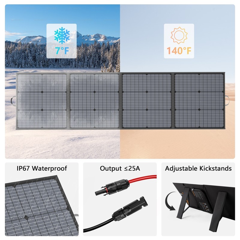 MHPOWOS 220W Solar Panel Portable for Outdoor Camping RV Emergency Power Supply gallery