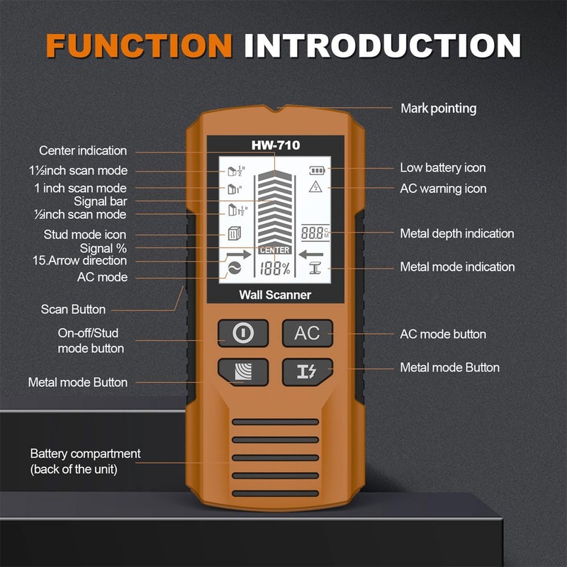 Multifunctional Handheld Metal & Wall Detectors TL gallery