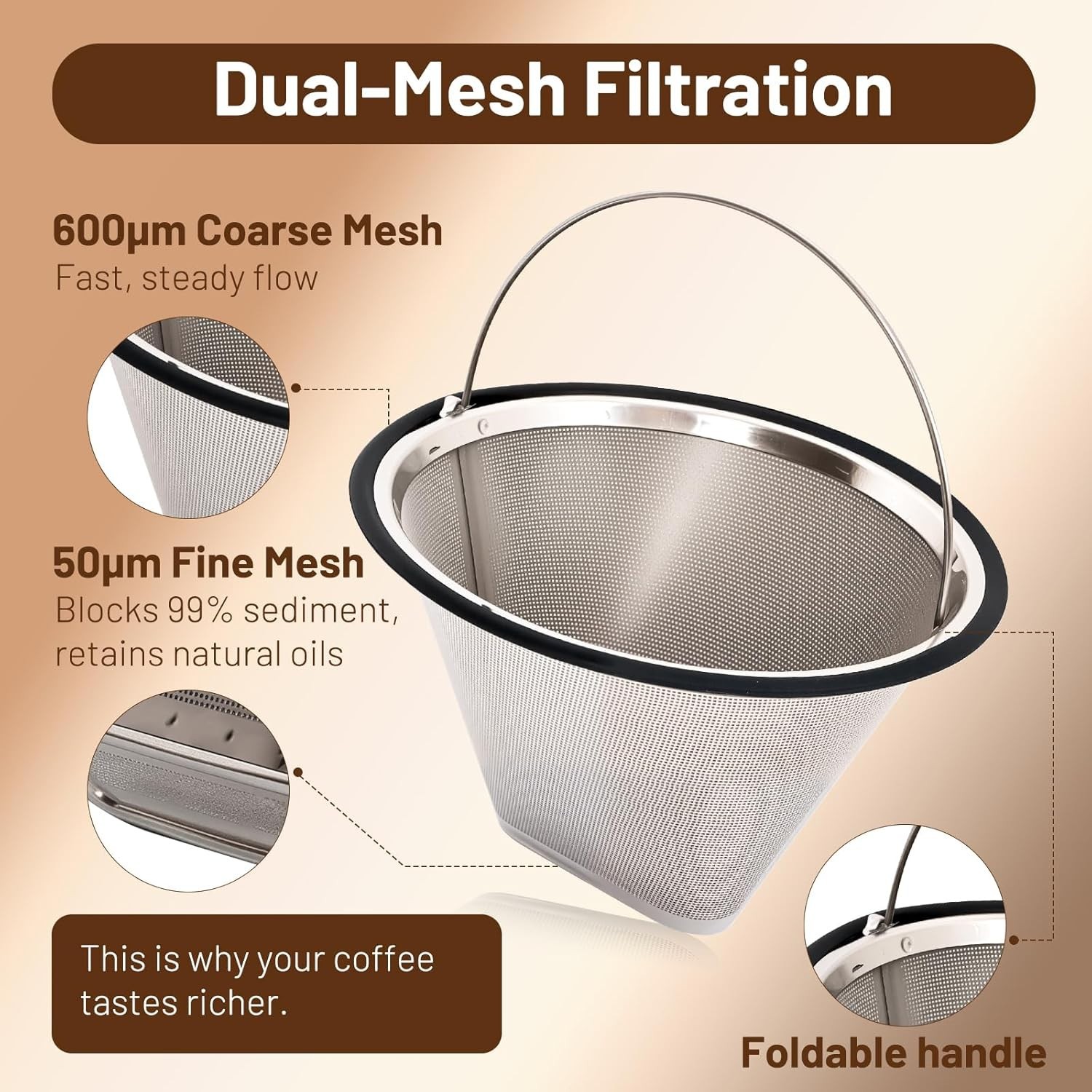 Reusable Stainless Steel Coffee Filter No 4 for Moccamaster KBGV KBT, Compatible gallery
