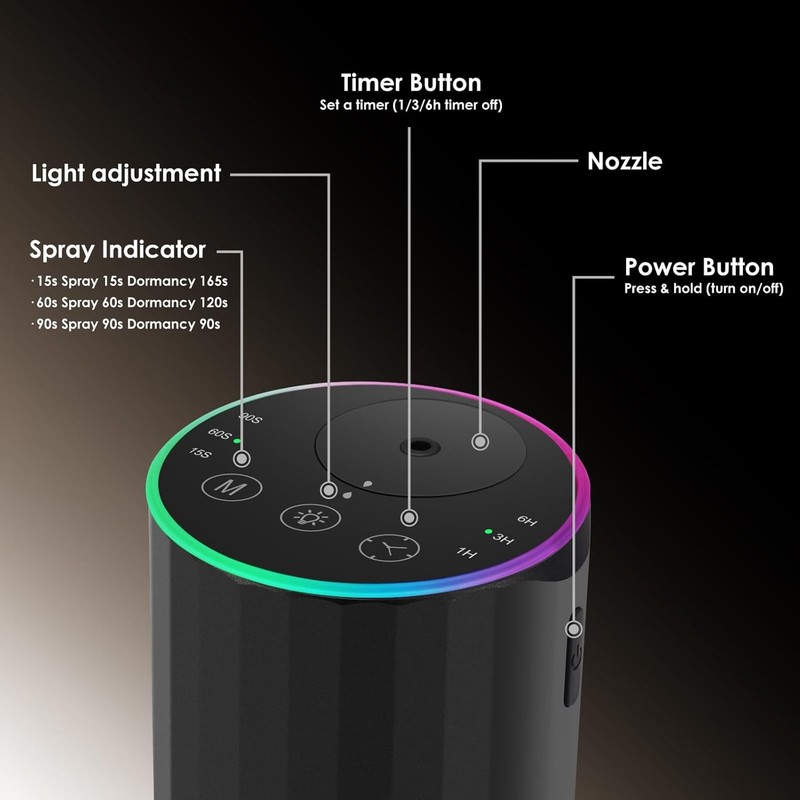 Waterless Essential Oil Diffuser | Cordless Nano Mist, 5/10/15/20ml, USB-C gallery
