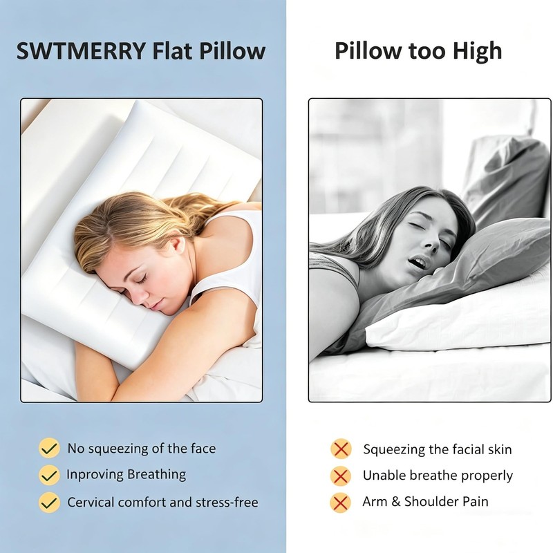 SWTMERRY Flat Pillows for Sleeping Thin, 7D High Standard(1Pack), White gallery