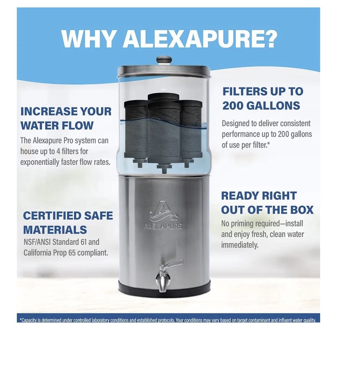 Genuine ALEXAPURE PRO Replacement Water Filter gallery