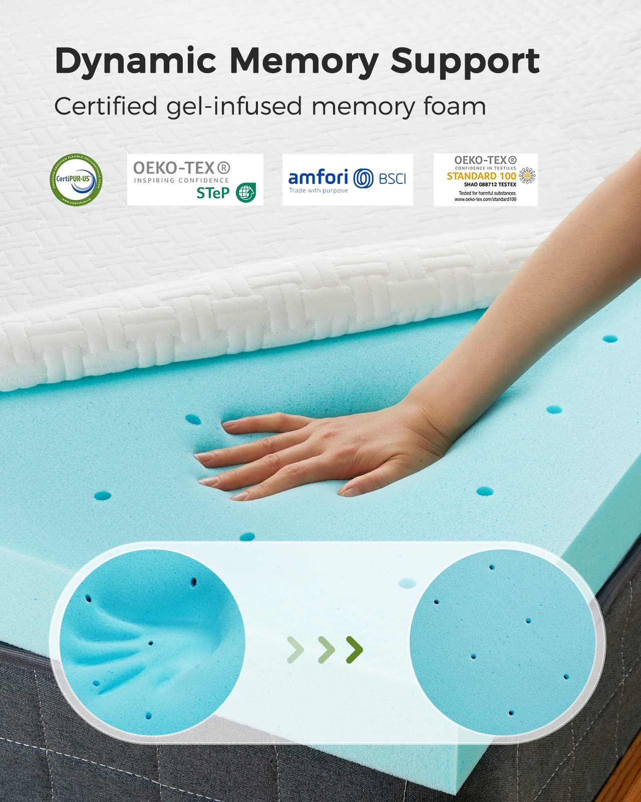 3 Inch Twin Mattress Topper, CertiPUR-US Certified Memory Foam, Removable & W... gallery