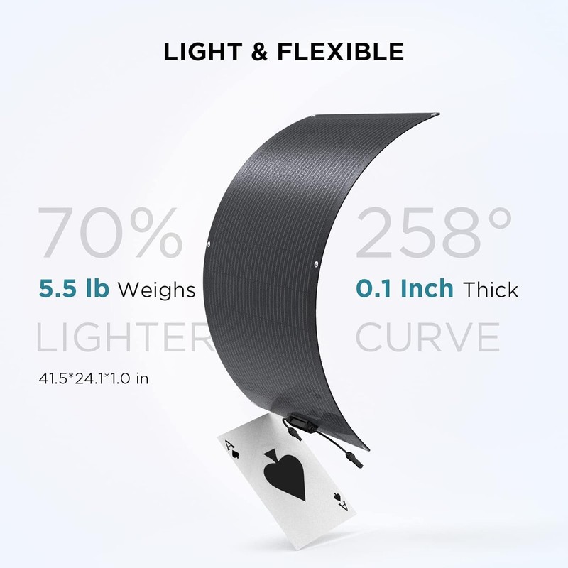 EF ECOFLOW 100W Flexible Solar Panel with High Efficiency Solar Modules, IP68 gallery