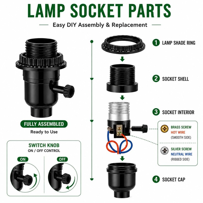 2 Pack UL Listed E26/E27 Lamp Socket Replacement with ON/Off Knob Switch, Med... gallery