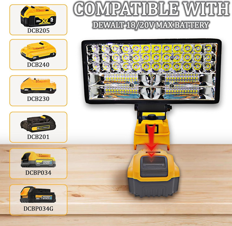 Cordless LED Work Light for Dewalt 20V Battery，90W 5400LM Wide Beam Flood Lig... gallery