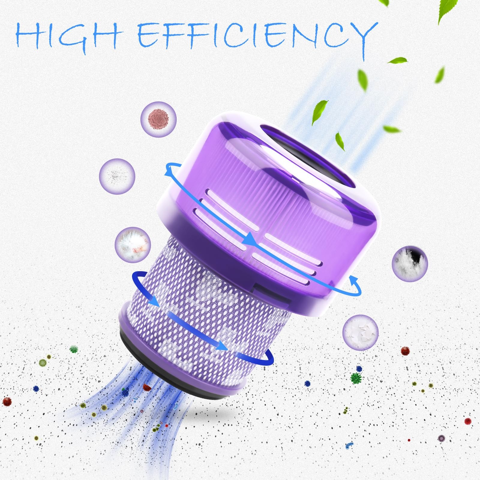 Filter for Dyson V11 Outsize, Outsize Absolute+, V15 Outsize Vacuums, V11 Out... gallery