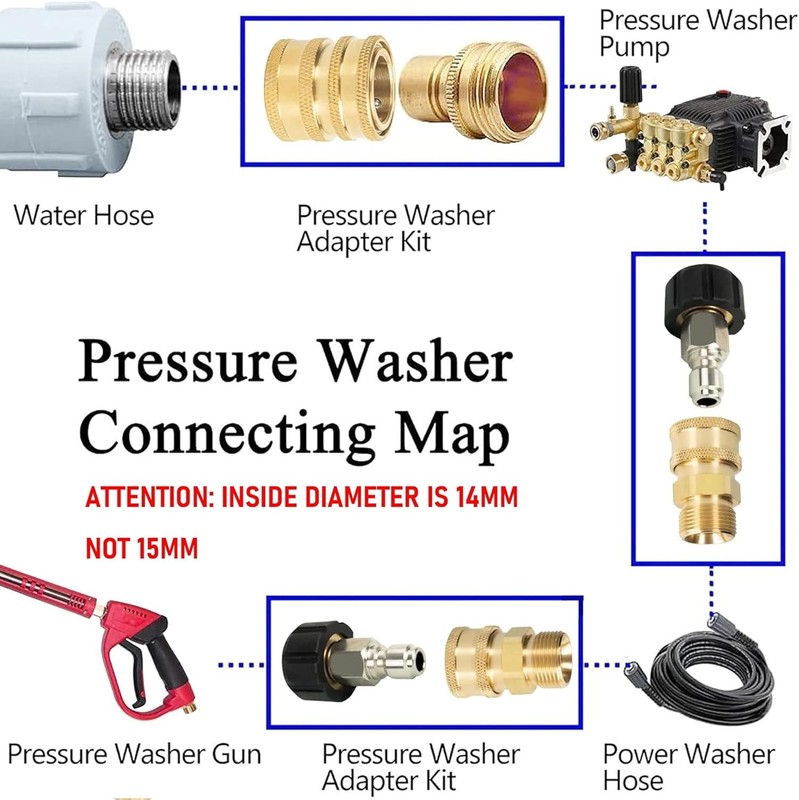 4PCS Pressure Washer Adapter Set Quick Disconnect M22 Swivel to 3/8'' Connect gallery