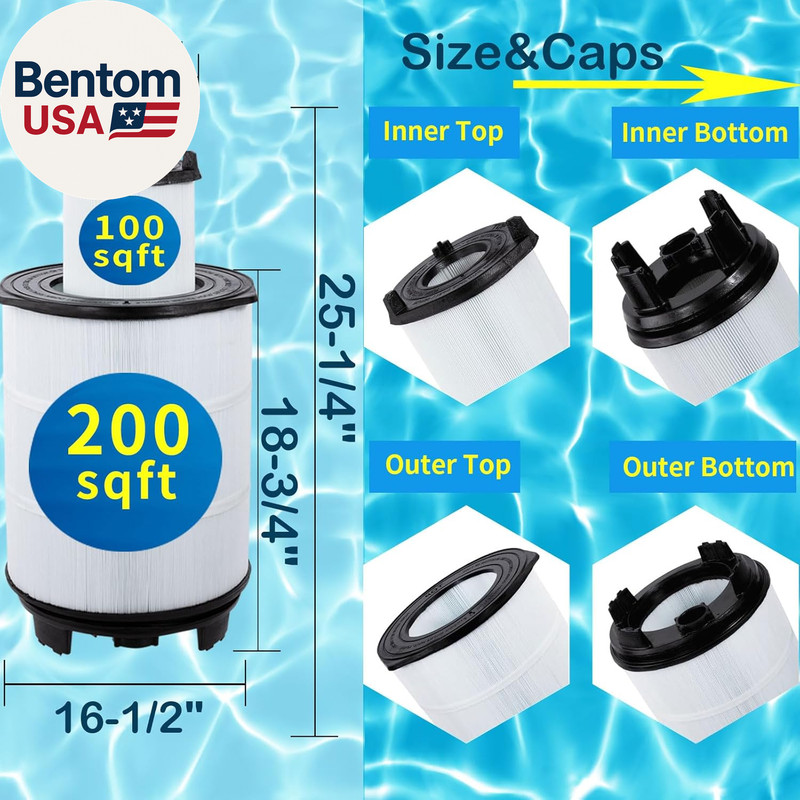 ® S7M120 System 3 Inner and Outer Pool Filter, Compatible with 25021-0200S & 250 gallery