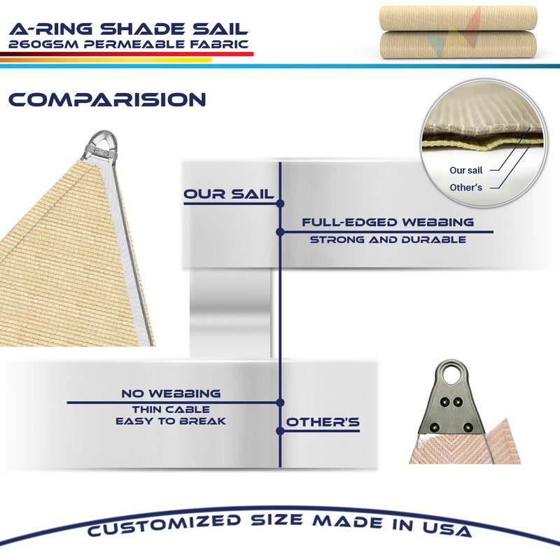 28/29/30FT Sand Equilateral Triangle Outdoor Steel Cable Sun Shade Sail 260GSM gallery