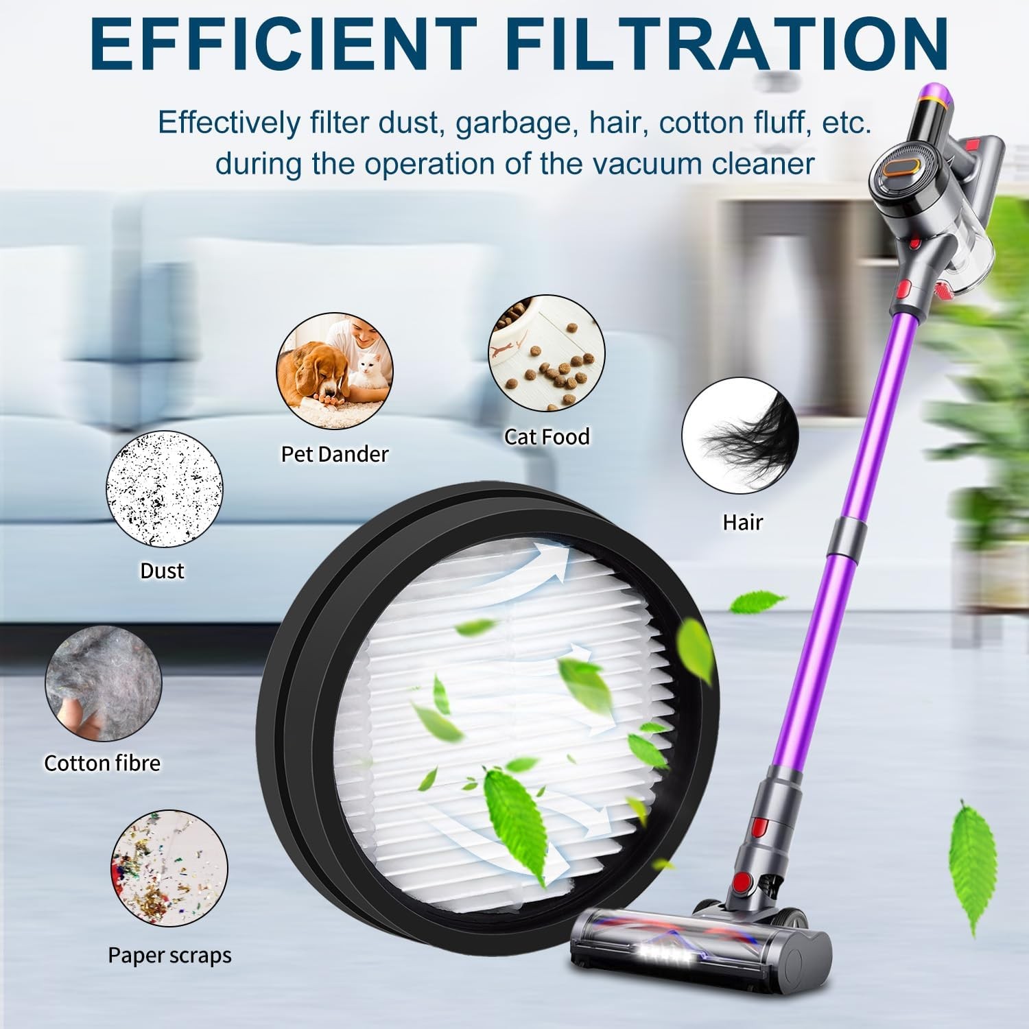 Filter Replacement Compatible with VIAFLY V16Pro Cordless Vacuum Cleaner 4 gallery