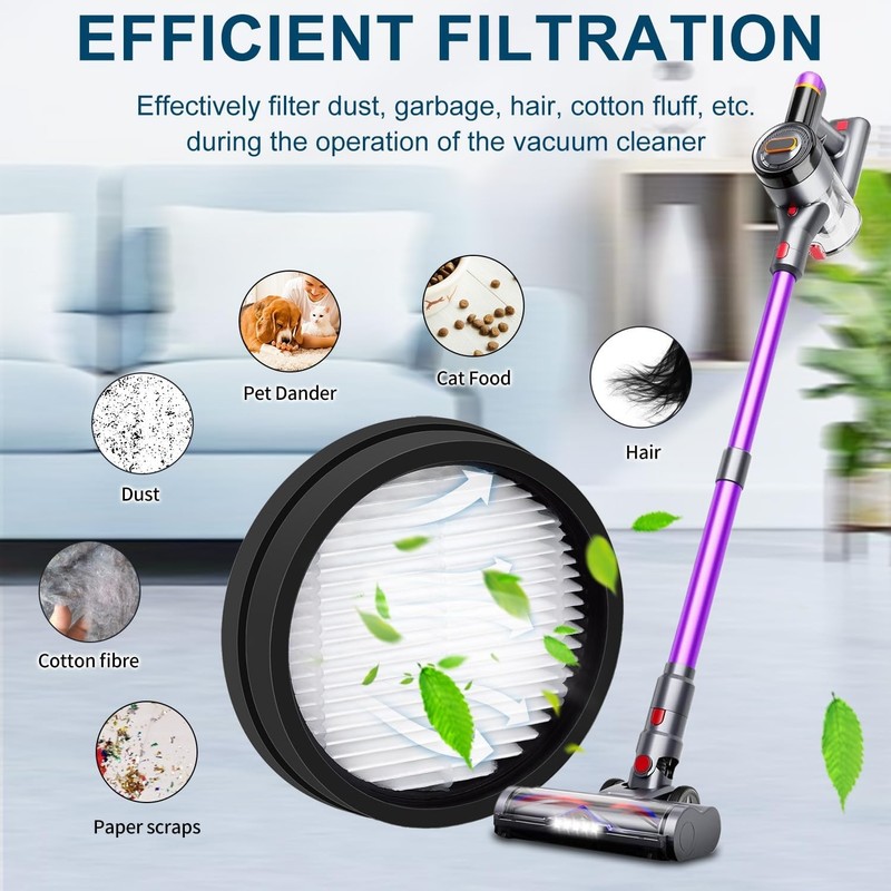 Filter Replacement Compatible with VIAFLY V16Pro Cordless Vacuum Cleaner 4 gallery