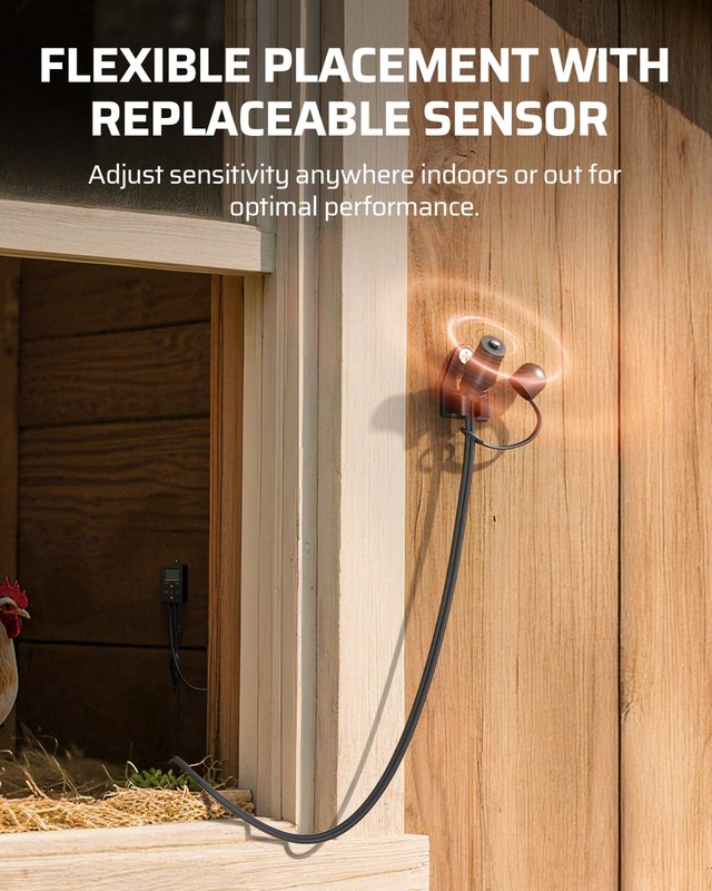 DEWENWILS Digital Repeat Cycle Timer Outlet Infinite Day Night Cycles 1625W gallery