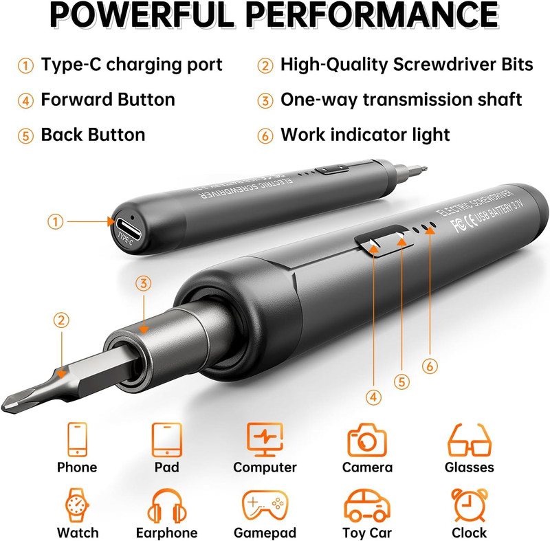Electric Screwdriver, Precision Screwdriver Set, 88-In-1 Magnetic Bits, Magnetic gallery