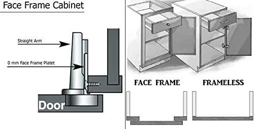 40 Pieces Full Overlay Face Frame Soft Closing Cabinet Hinges with Screws gallery