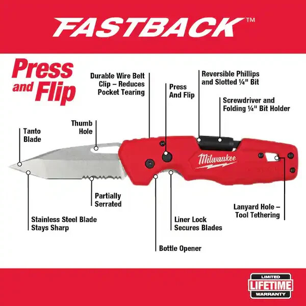 Milwaukee FASTBACK Utility Knife Folding 3" Blade 5 In 1 And 6 In 1 2 Pieces NEW gallery