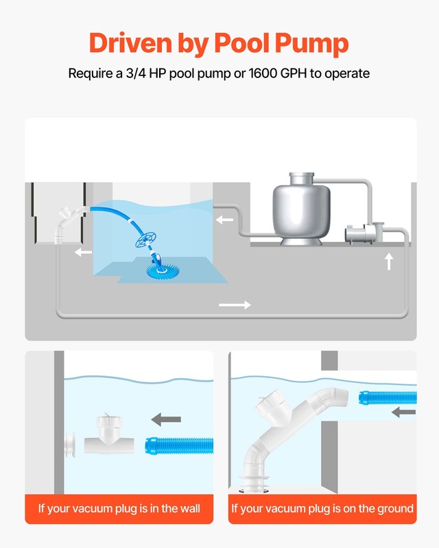 VEVOR Suction Pool Cleaner Vacuum Cleaner 12 Hoses for In/Above-ground Pool gallery