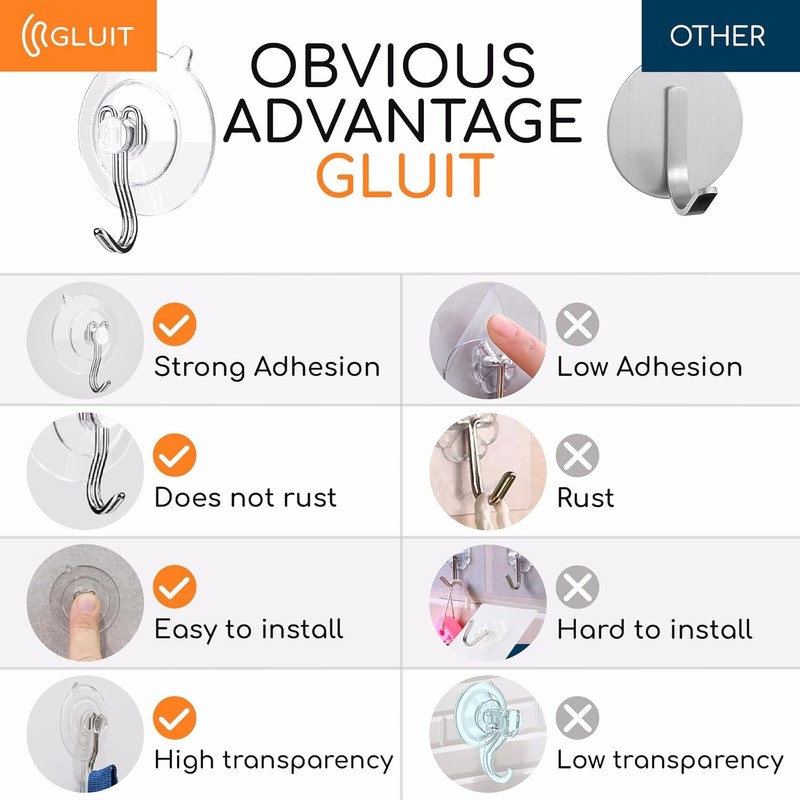 GLUIT Suction Cups Shower, Bath, Window, Wall Heavy Duty Hooks Hold 3lb 14 pack gallery