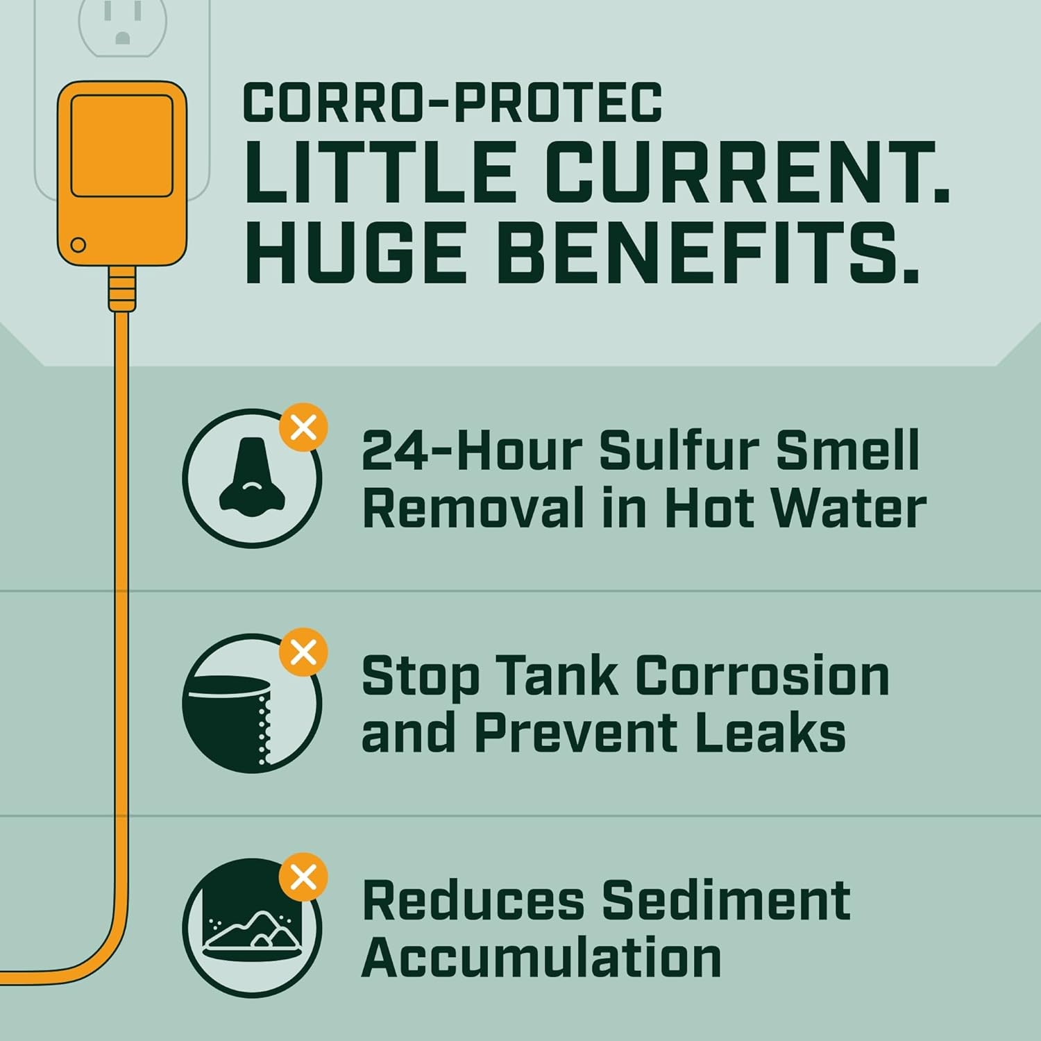 Corro-Protec RV Anode Rod for Hot Water Heater 20 Year gallery