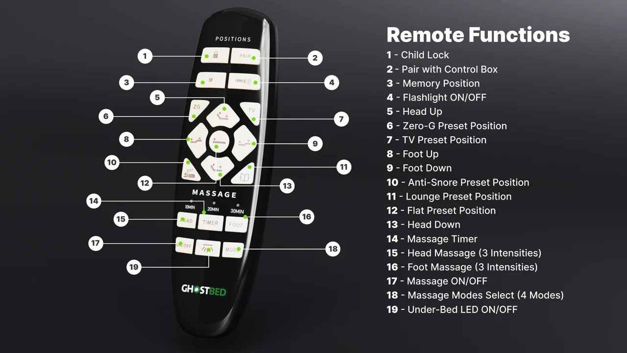 Ghostbed Queen Adjustable Base with lED lights and Wireless Remote gallery