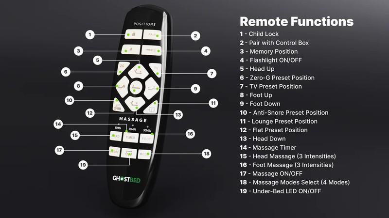 Ghostbed Queen Adjustable Base with lED lights and Wireless Remote gallery