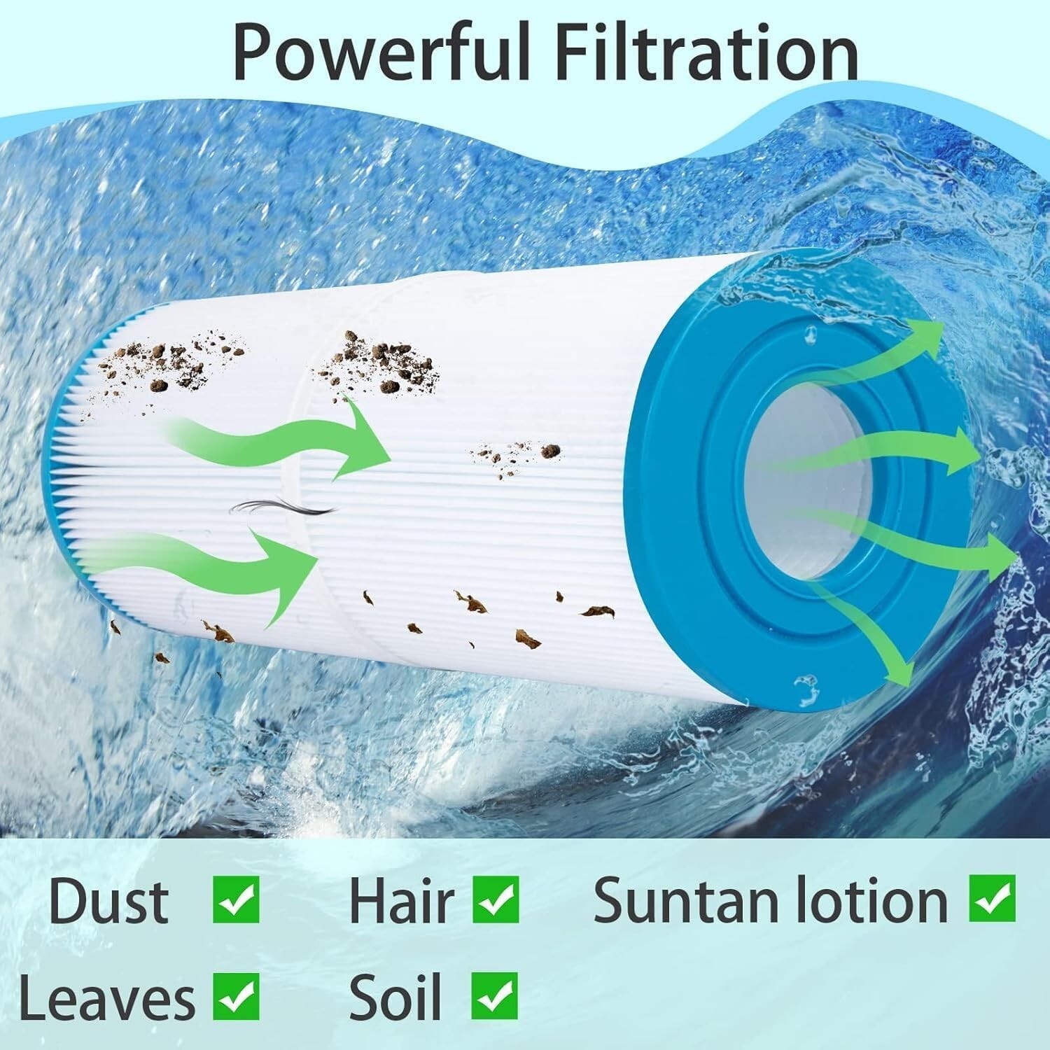 2-PACK PRB25-IN Spa Hot Tub Filter Cartridge For Unicel C-4326 Filbur FC-2375 gallery