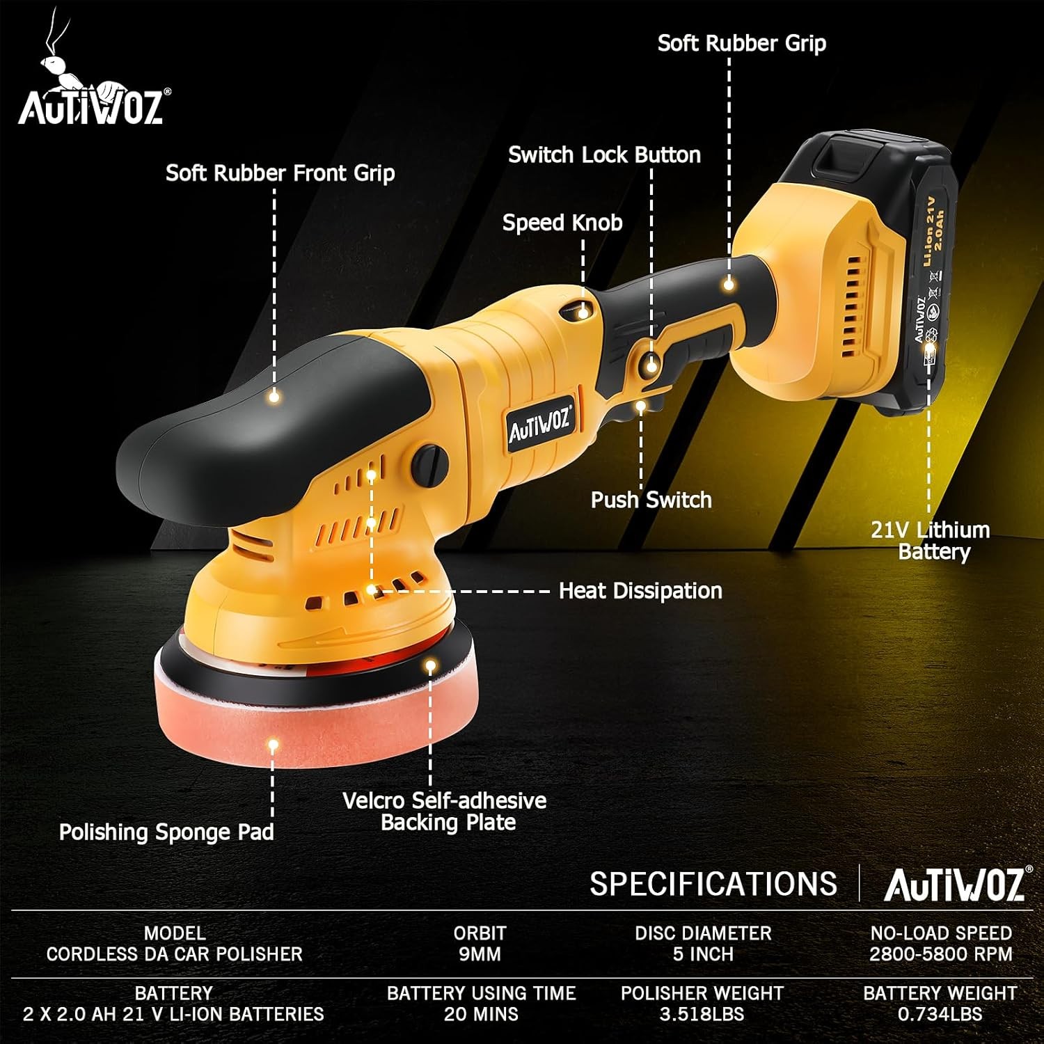 21V Cordless Car Buffer Polisher 5 Inch Dual 2000mAh Battery Random Orbital gallery