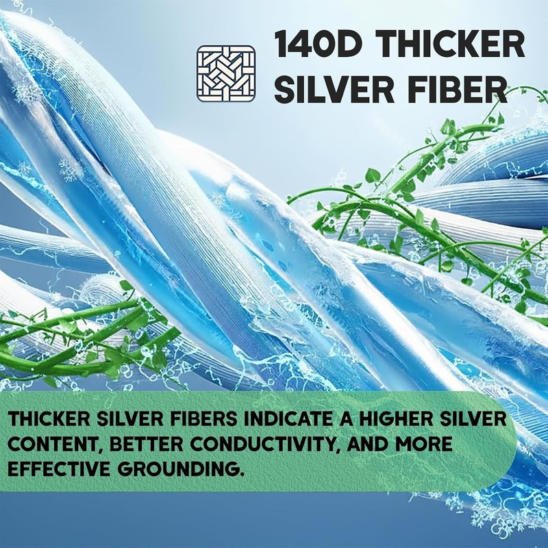 King Size Grounding Sheets: 90% Organic Cotton & Silver Fiber Blend gallery
