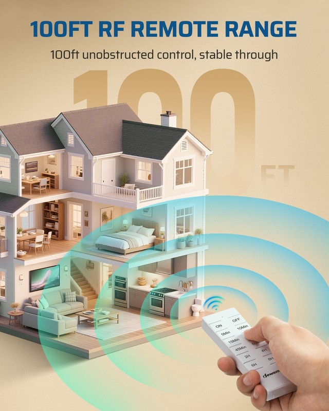 EDISHINE Wireless Remote Control Outlet with Timer, Indoor Remote Timer Outlet gallery