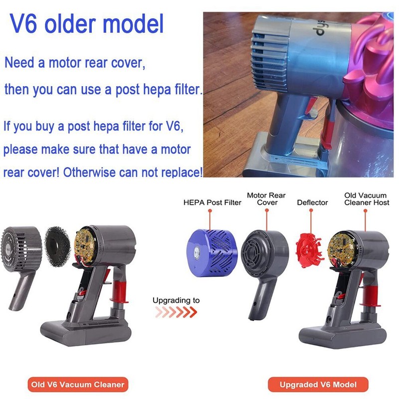 Replacement Hepa Filter Parts For Dyson V6 V7 V8 Animal Absolute Cordless Vacuum gallery