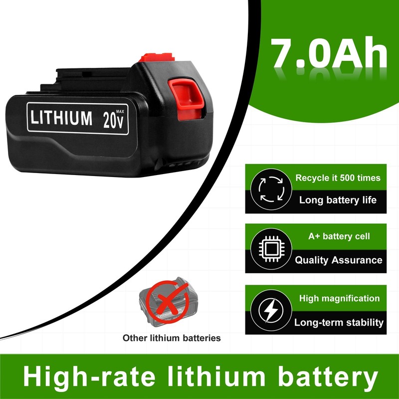2-Pack 7.0Ah LB2X4020 Replacement for Black and Decker 20V Battery LBXR2020 gallery