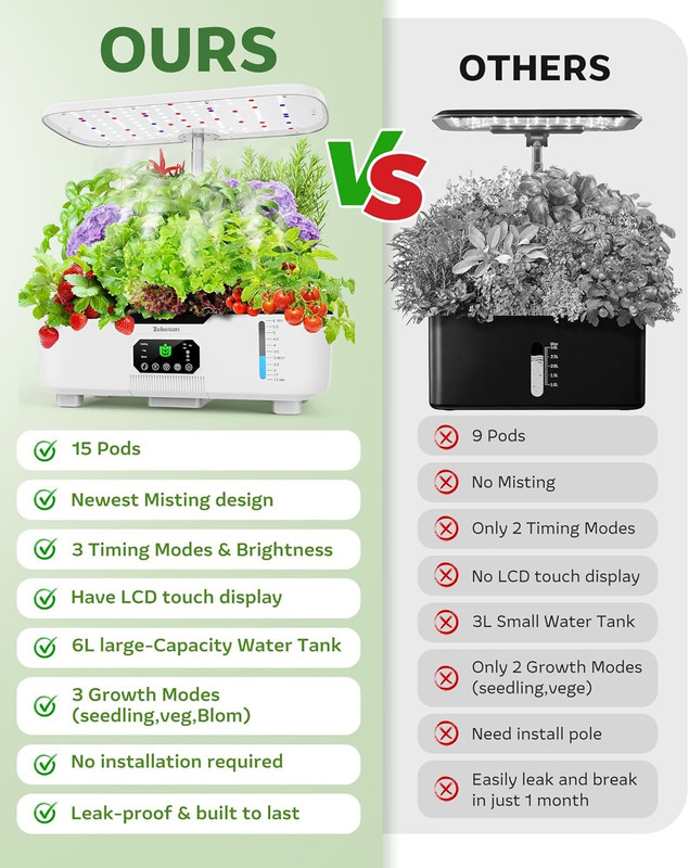 Misting Hydroponic Growing System Kit 15-Pods Indoor Smart Herb Garden Planter w gallery