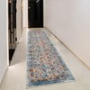 Machine Woven Heat Set Polypropylene 3'2'x10' Runner Area Rug Oriental Ivory BBH gallery