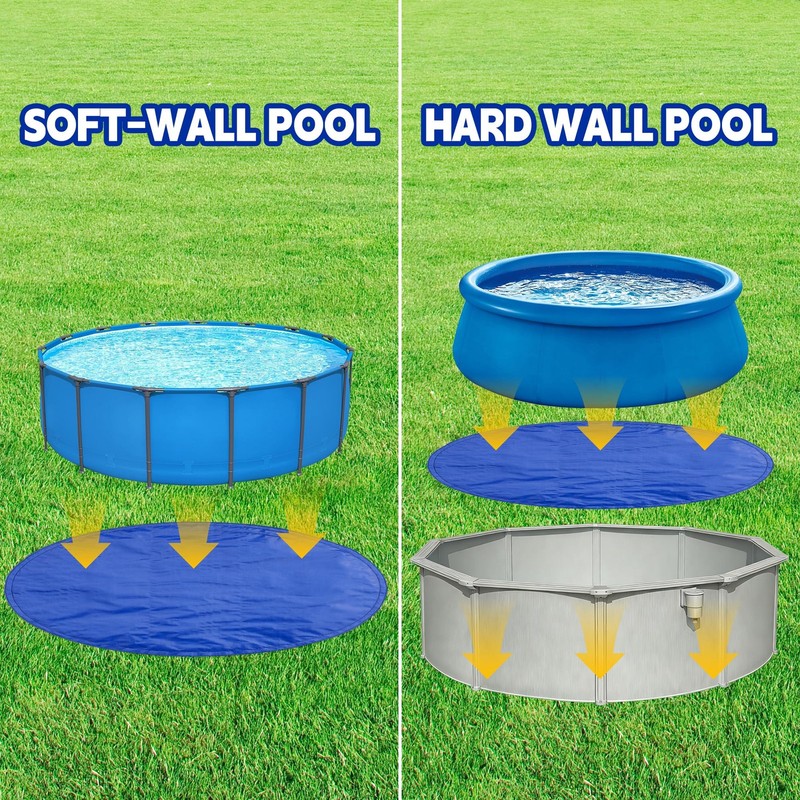 10FT Pool Liners,Swimming Pool Ground Cloth,Multipurpose Round Tarp for Under... gallery