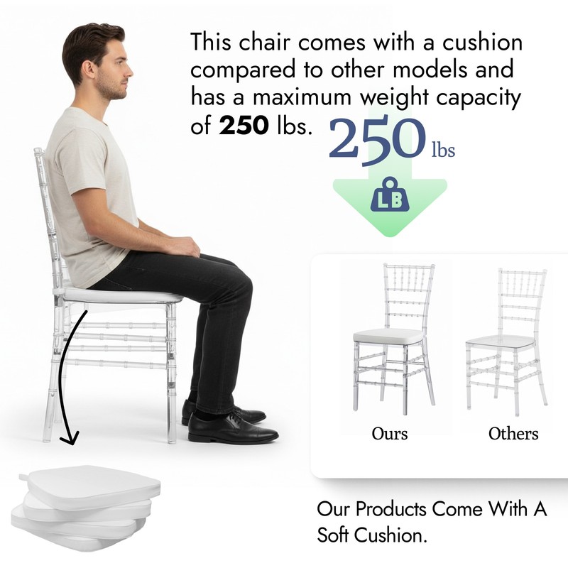 3pack Fully Assembled Transparent Crystal Dining Chair with Cushions for Event gallery
