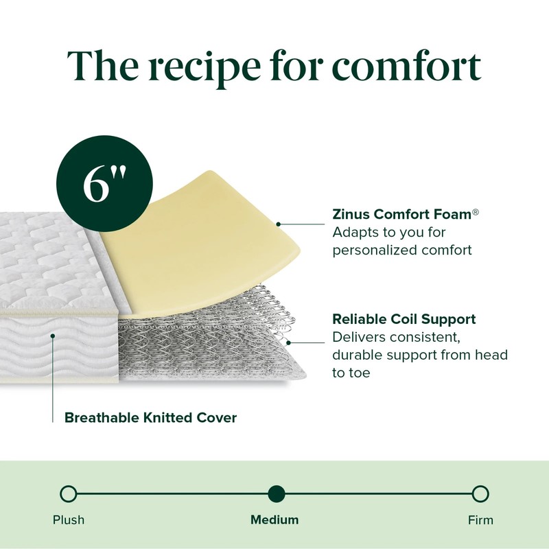 6" Basic Tight Top Bonnell Innerspring Mattress Twin Compact Firm Support gallery