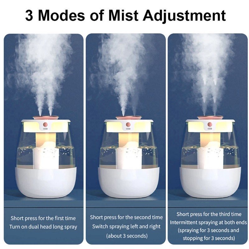 Electric Humidifier Ultrasonic Essential UV Oil Aroma Diffuser, LED USB,1500ML gallery