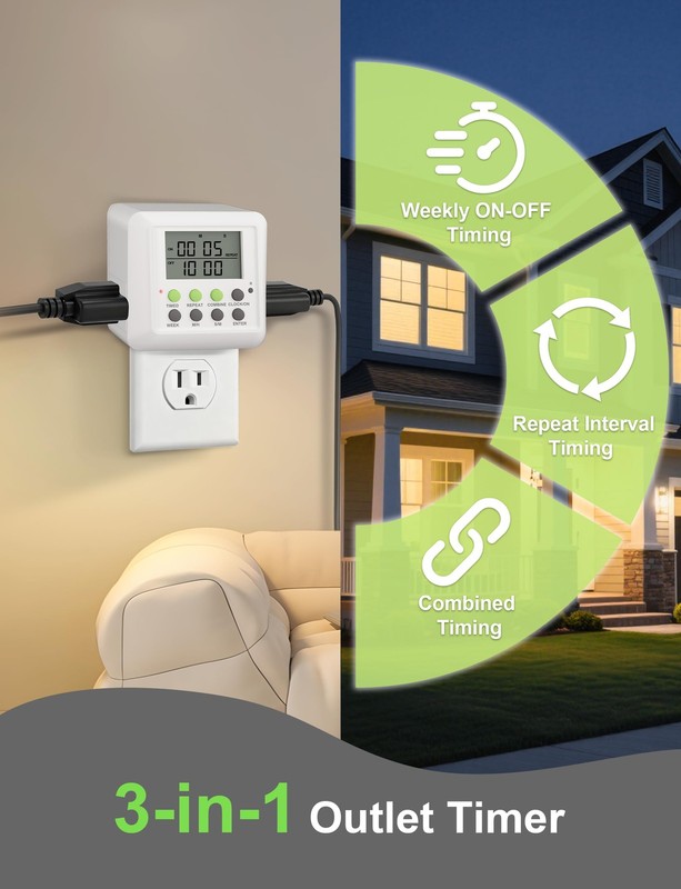 3-in-1 Dual Outlet Timer Plug Interval Cycle Indoor 7 Day 24 Hour 15A 1875W gallery