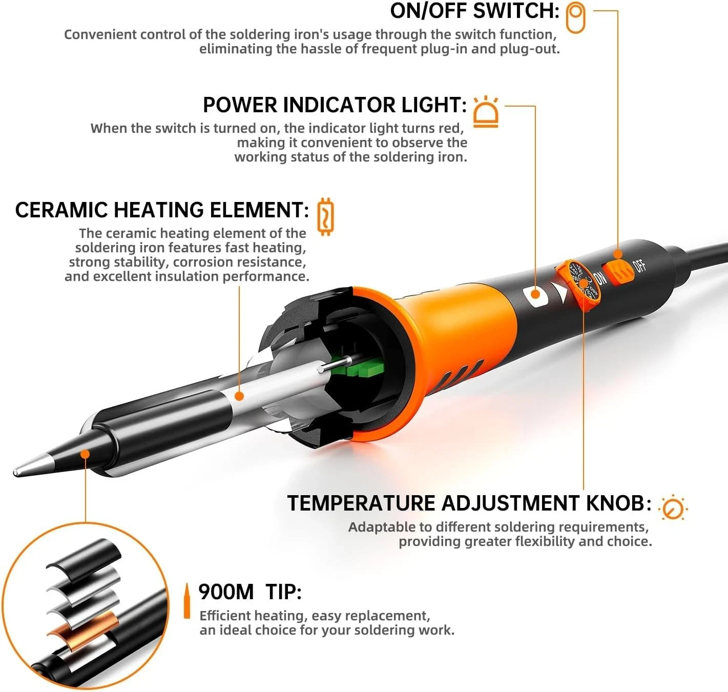 60W Precision Soldering Micro Pen Heavy Duty Kit Small Solder Iron Tool Adjust gallery