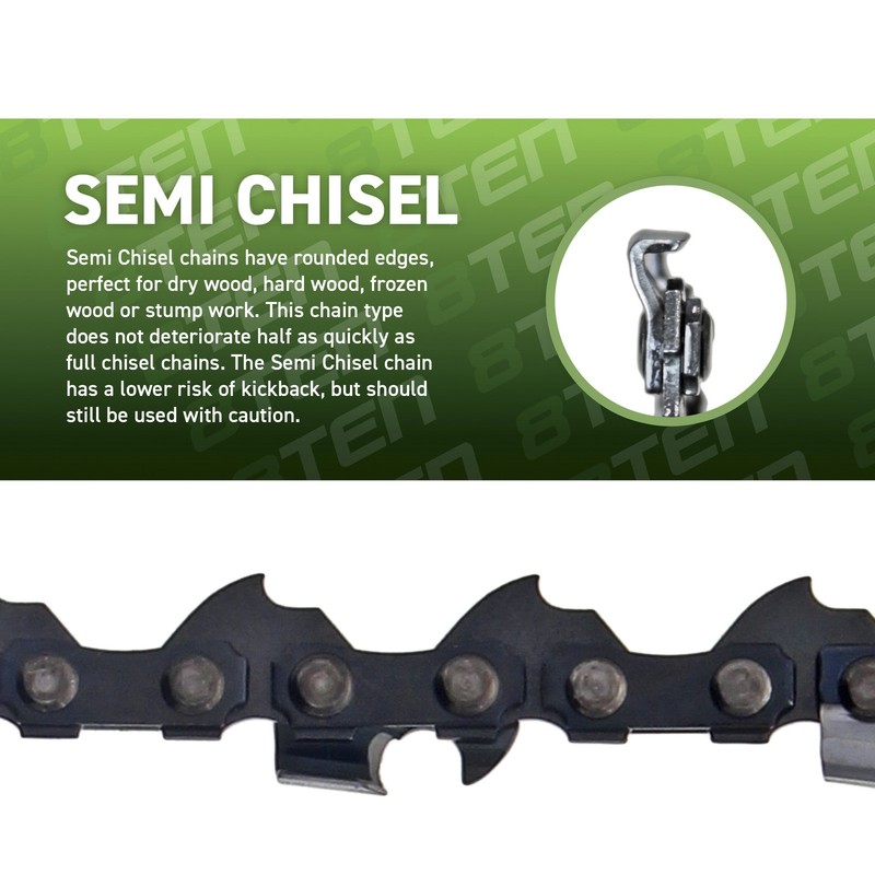 Chainsaw Bar & 5 Chains Kit 24 Inch for Stihl 039 024 036 038 041 064 032 031 gallery