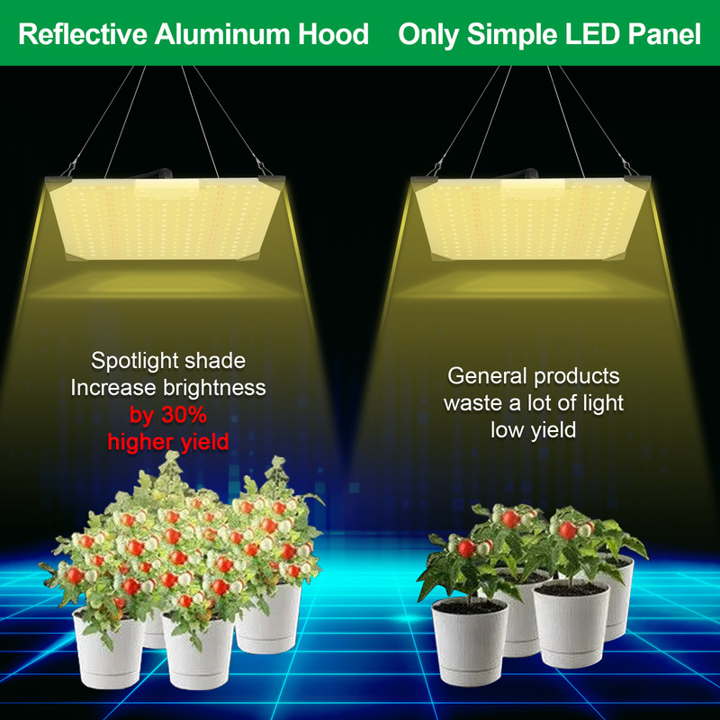 Grow Light Full Spectrum LED Indoor Plant Growth 4x4 Coverage Area Growing Lamp gallery