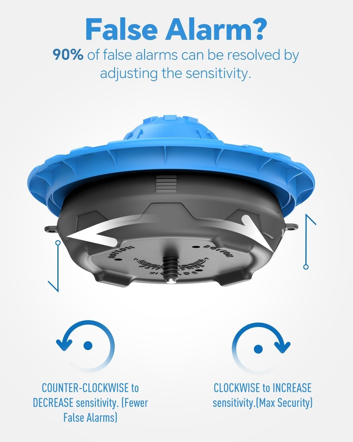 Pool Alarm for Inground & Above Ground Pools Adjustable Sensitivity 110dB Siren gallery