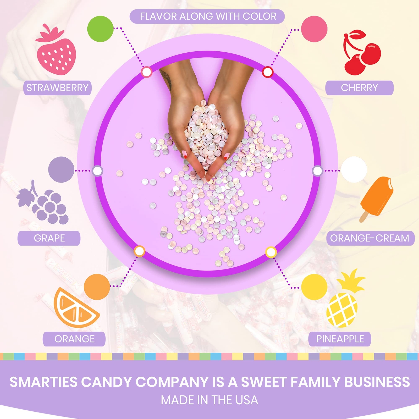 Smarties Candy Rolls Bulk Pack 160 Count Vegan Gluten Free Nostalgic Treats gallery