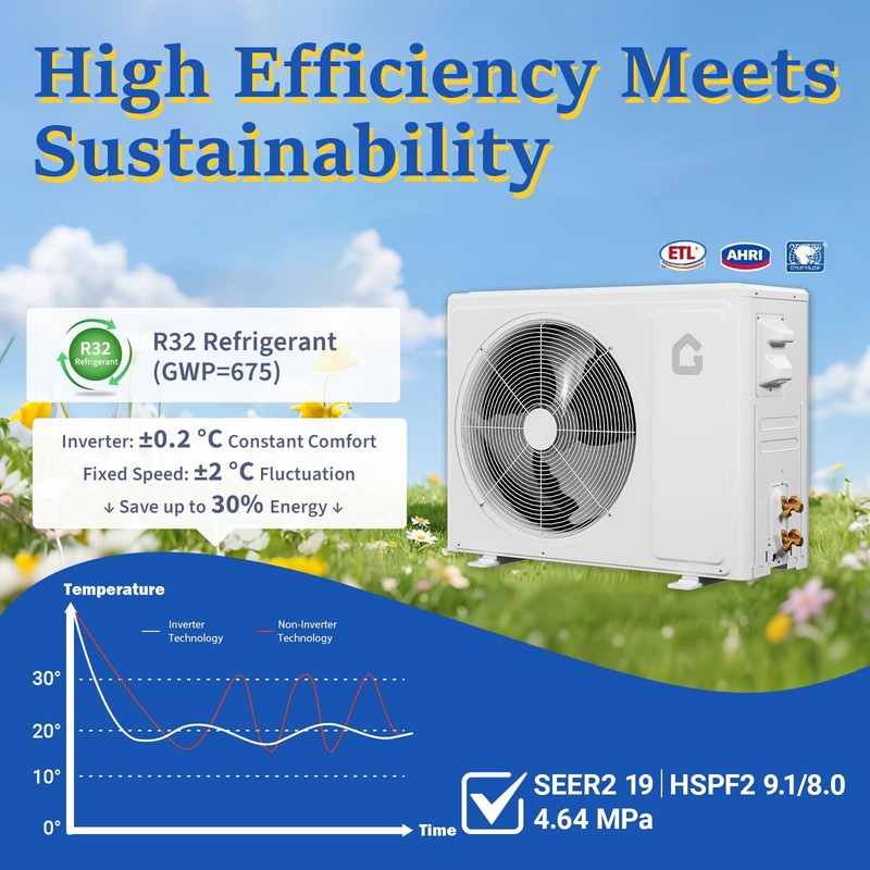 18000 BTU Mini Split Air Conditioner AC and Heat Pump Ductless Inverter 19 SEER gallery