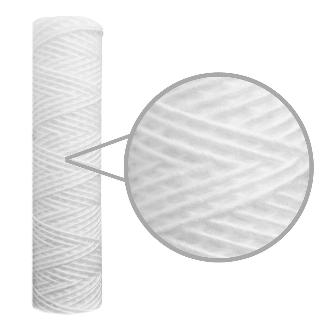 String Wound Sediment Water Filter Cartridges 2.5x 20" 20 Micron 25 Pack gallery