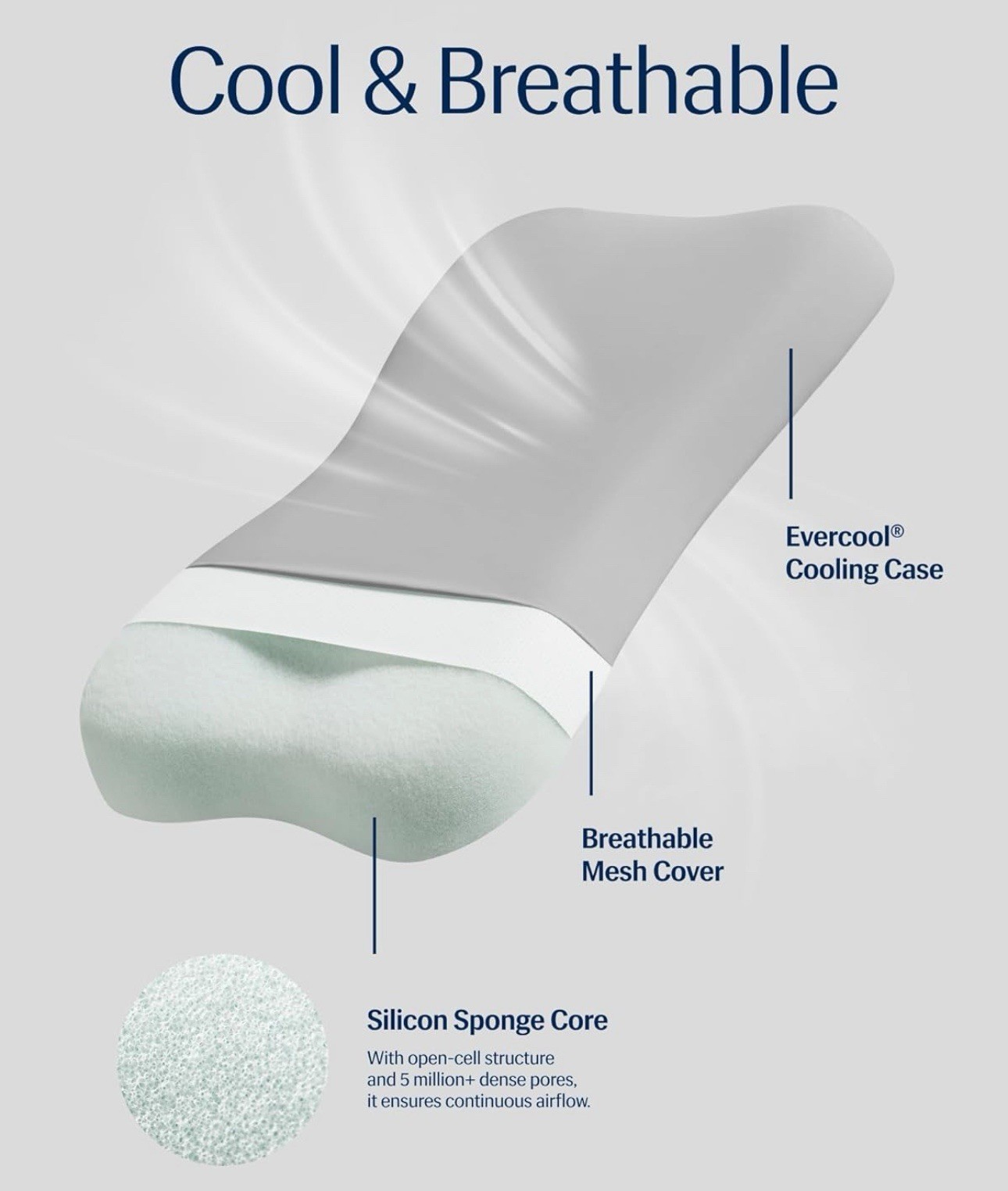R Evercool® Cooling Pillow, Instant Cool-to-Touch Shell Fabric & Breathable gallery