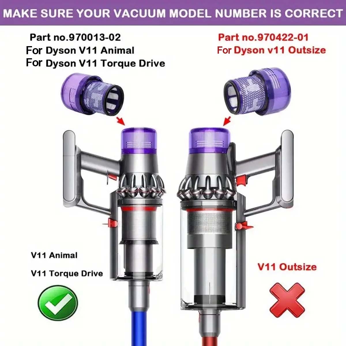 3 Pack Filters Replacement for Dyson V11 Cordless Vacuum,V15 Detect, # 970013-02 gallery